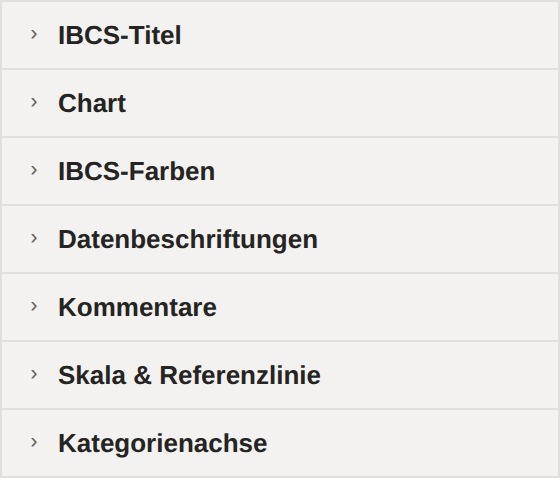 Schema des Power-BI-Formatbereichs